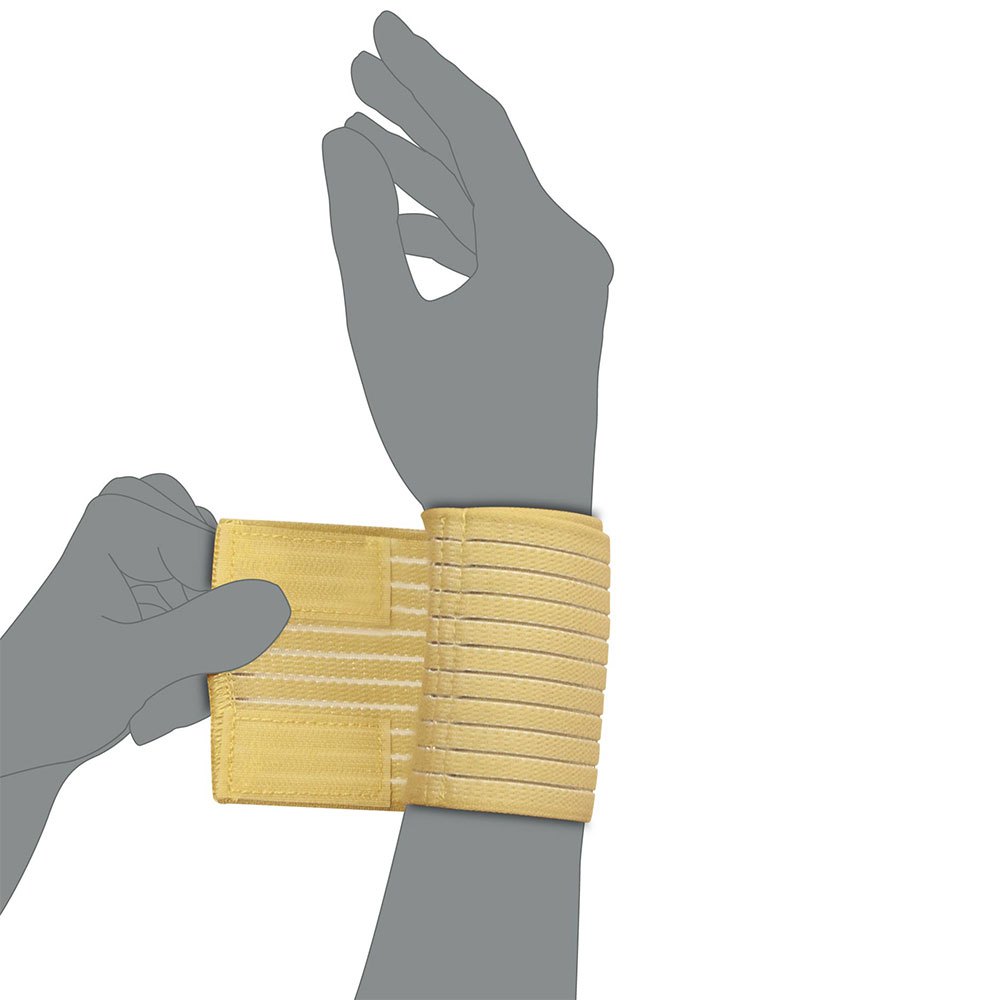 Protecteurs articulations Wrist Support