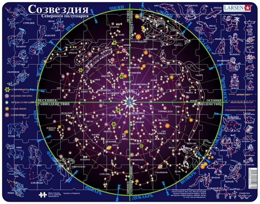puzzle cadre - les constellations (en russe)
